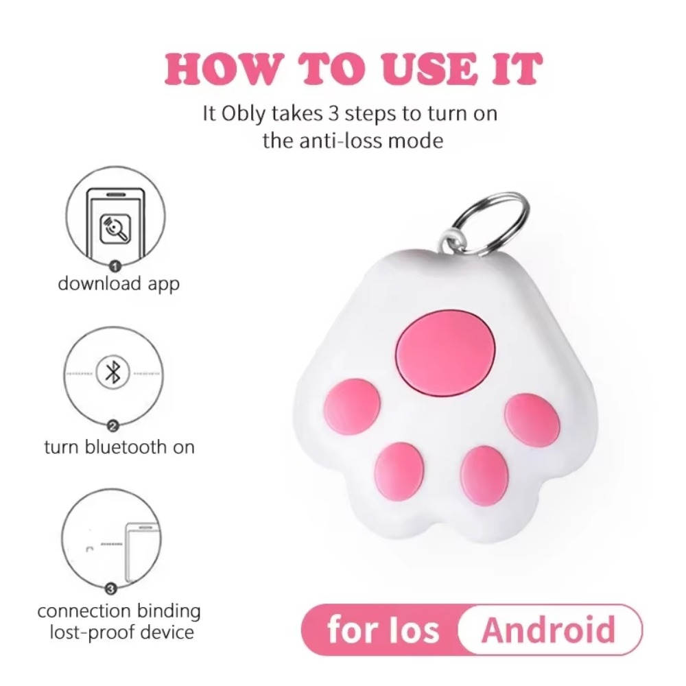 Dog Paw Mini GPS Tracker Cat D – обзор и цена Pet Supplies Locations