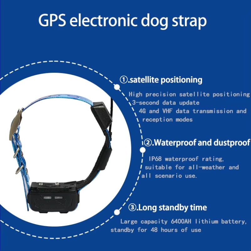 2026 GPS Tracker for Dogs Smar – обзор и цена Pet Supplies Locations