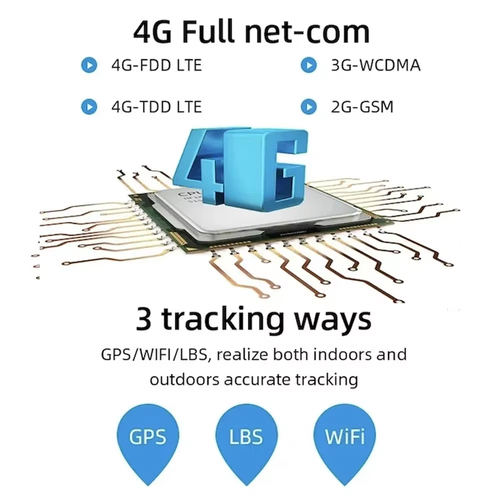 4G Mini Gps Tracker for Cats w – обзор и цена Pet Supplies Locations