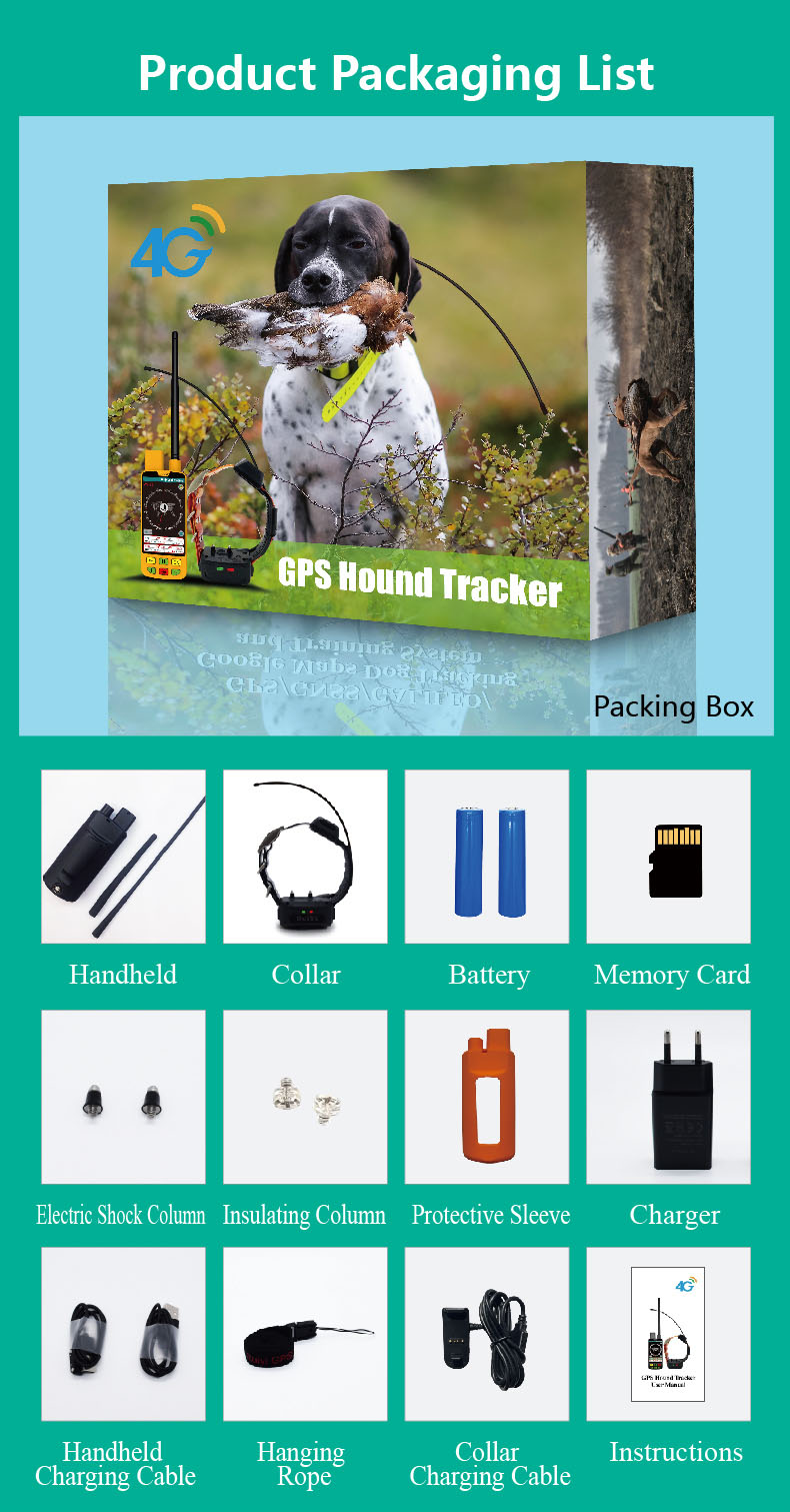 Global GPS Pet Tracker Real Ti – обзор и цена Pet Supplies Locations